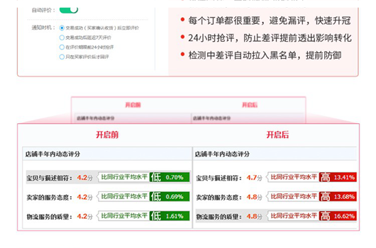 淘宝游戏专营卖什么好？如何选择？