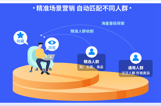 淘抢购一品多报是什么意思？注意啥？