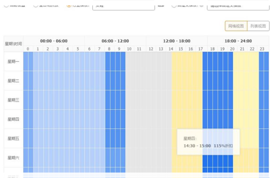 入驻京东公司需要成立多久？入驻要多久？